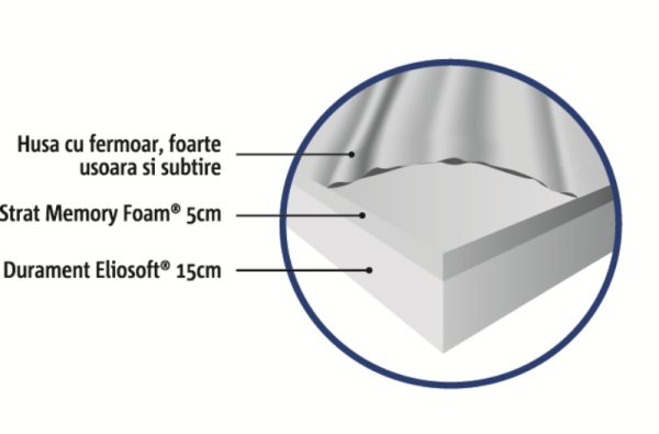 salteaamantemagniflex390x190