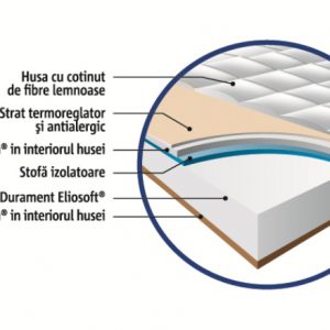 salteanaturcomfortmagniflex490x190