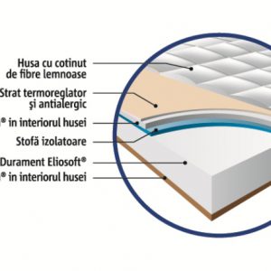 salteanaturcomfortmagniflex490x200